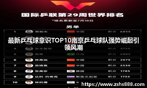 最新乒乓球意识TOP10南京乒乓球队强势崛起引领风潮