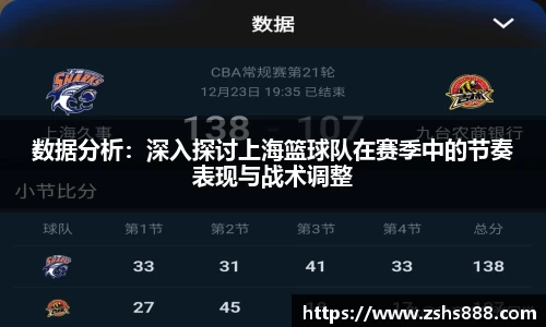数据分析：深入探讨上海篮球队在赛季中的节奏表现与战术调整