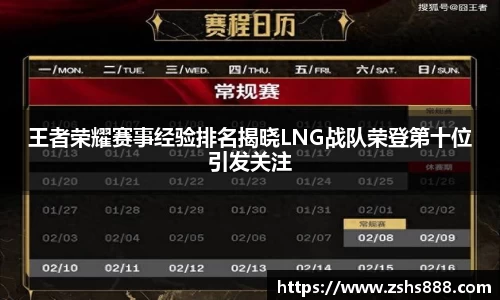 王者荣耀赛事经验排名揭晓LNG战队荣登第十位引发关注