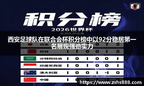 西安足球队在联合会杯积分榜中以92分稳居第一名展现强劲实力