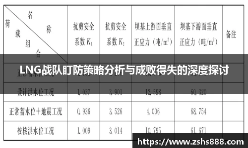 LNG战队盯防策略分析与成败得失的深度探讨