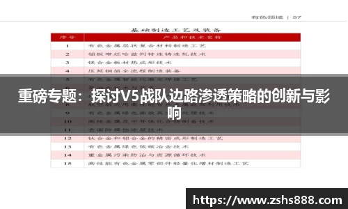 重磅专题：探讨V5战队边路渗透策略的创新与影响