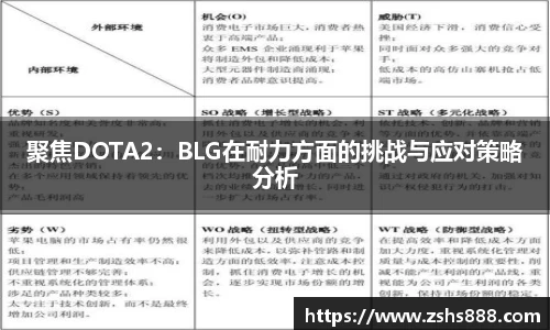 聚焦DOTA2：BLG在耐力方面的挑战与应对策略分析
