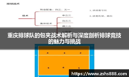 重庆排球队的包夹战术解析与深度剖析排球竞技的魅力与挑战