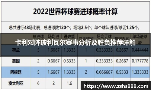 卡利对阵玻利瓦尔赛事分析及胜负推荐详解