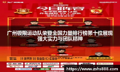 广州极限运动队荣登全国力量排行榜第十位展现强大实力与团队精神