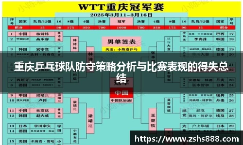 重庆乒乓球队防守策略分析与比赛表现的得失总结