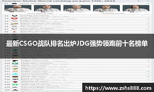 最新CSGO战队排名出炉JDG强势领跑前十名榜单