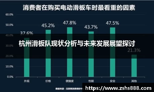 杭州滑板队现状分析与未来发展展望探讨